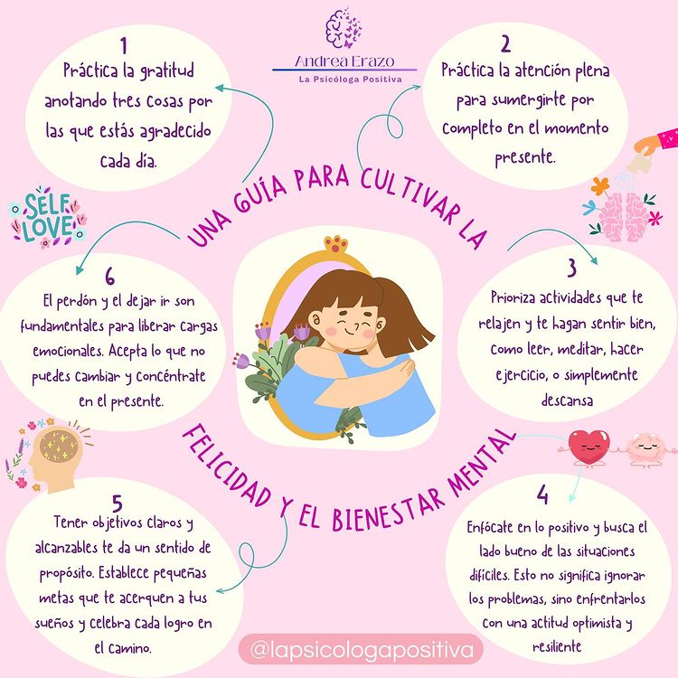 Post de instagram con una guia para cultivar la felicidad y el bienestar emocional